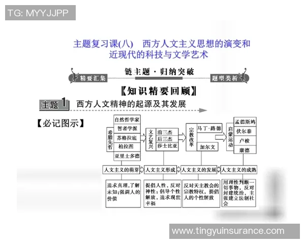 罗凯文：探索科技与人文交融的未来之路与创新思维