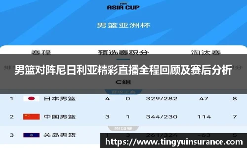 男篮对阵尼日利亚精彩直播全程回顾及赛后分析